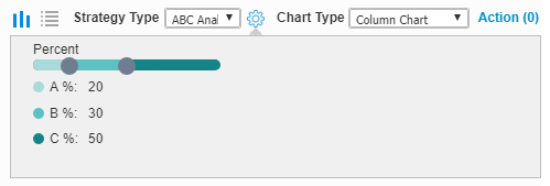 Categorizing your inventory