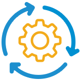 Be more agile