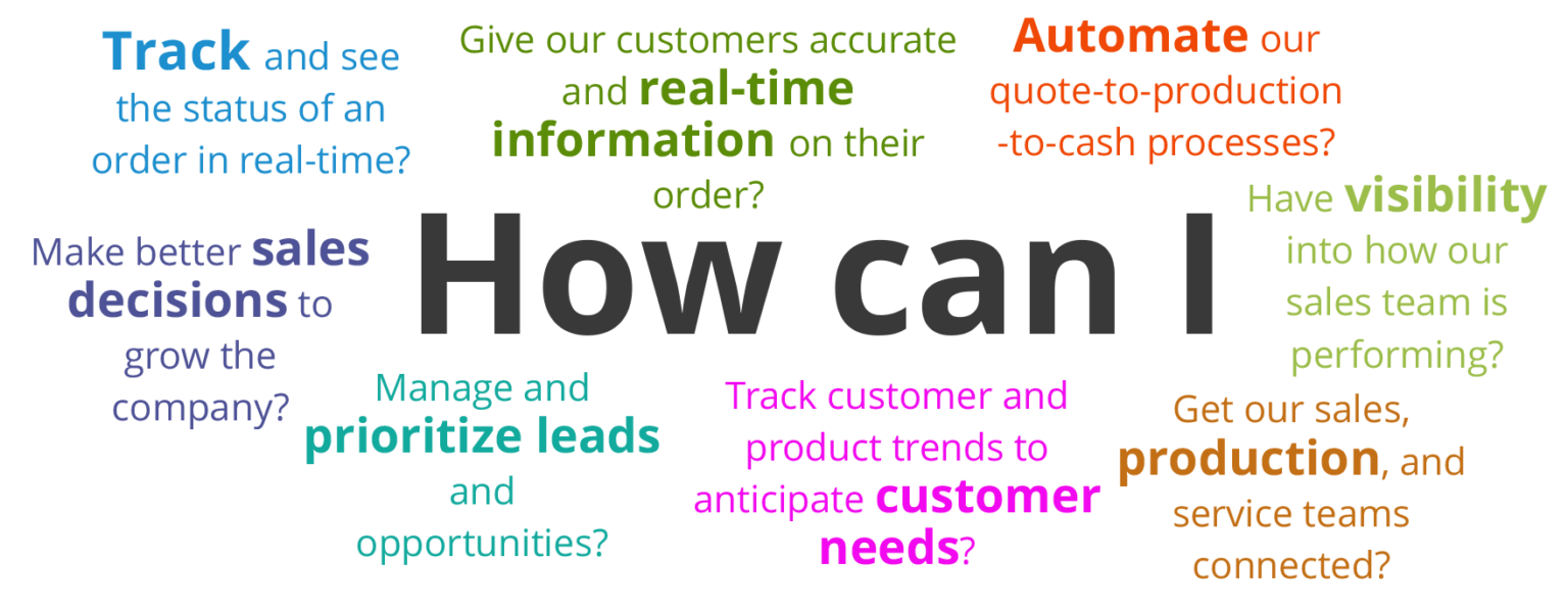 How to Know if You Need OptiPro Manufacturing’s Sales and CRM