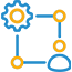 Streamline Communication