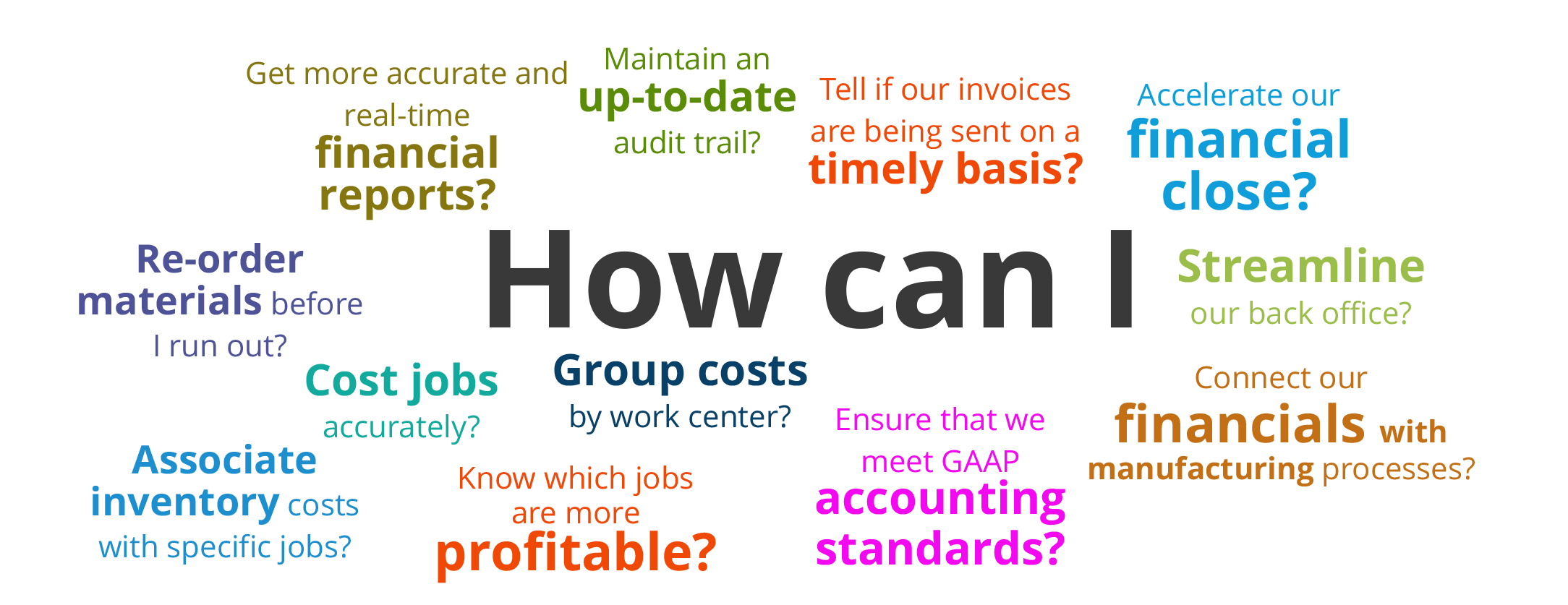 How to Know if You’re Ready for ERP Software with Accounting and Financial Management
