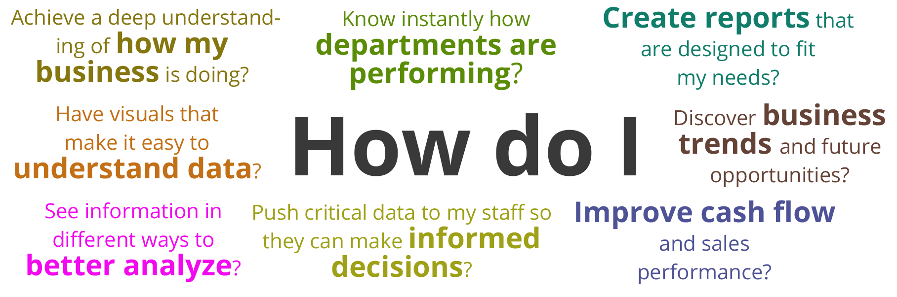 How to Know if You Need OptiPro Manufacturing’s Reporting and Analytics Software