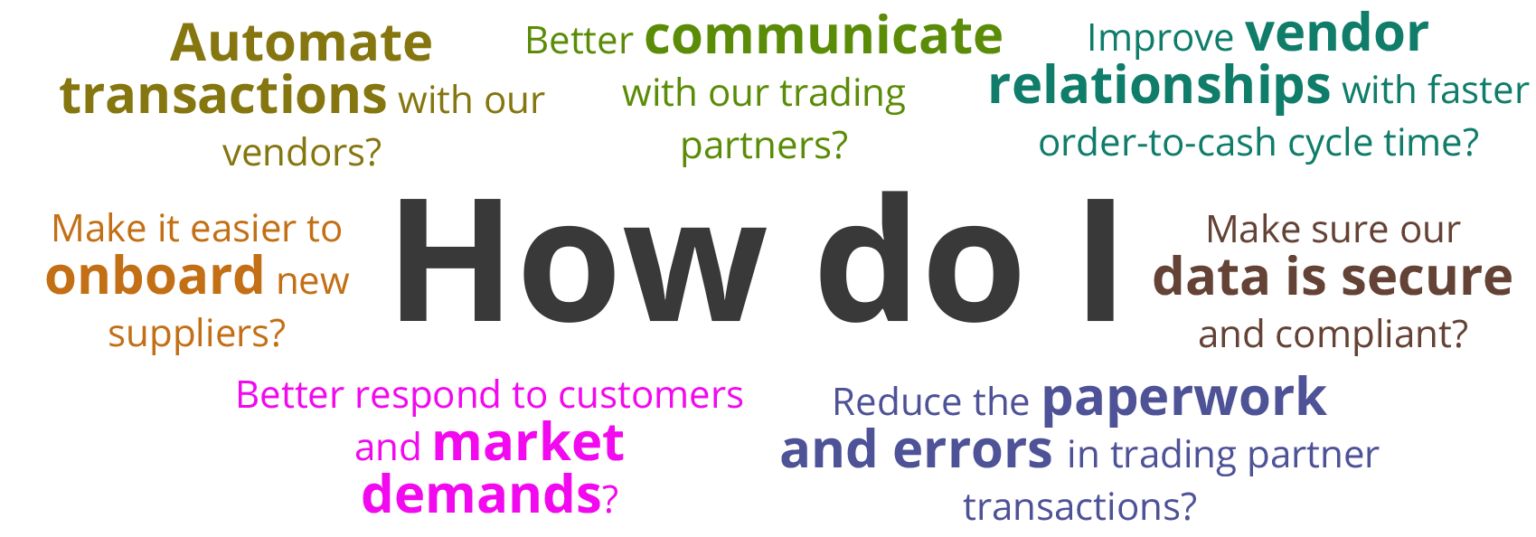 Manufacturing edi solution