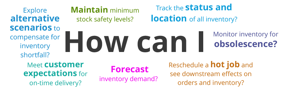 How to Know if You’re Ready for Inventory Management Software