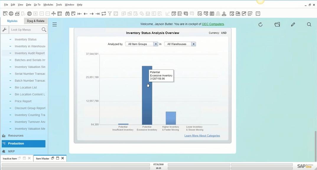 Inventory Status Analysis Overview