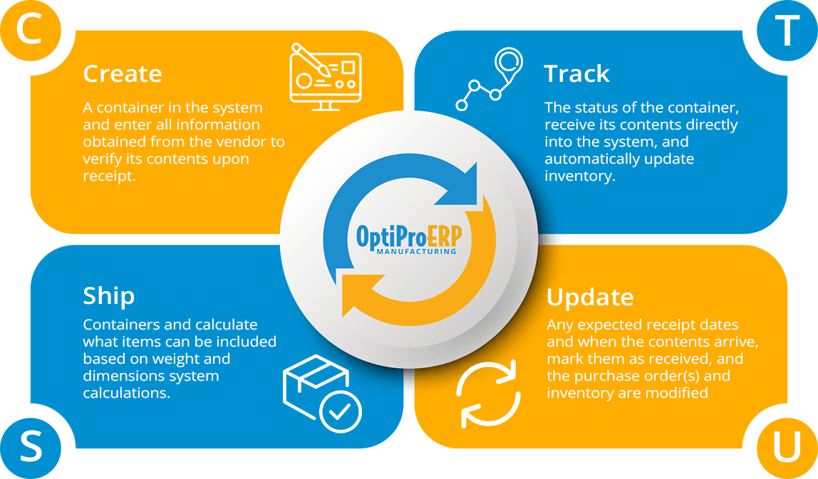 How-optipromanufacturing-Container-Management-Software-Can-Work-for-You