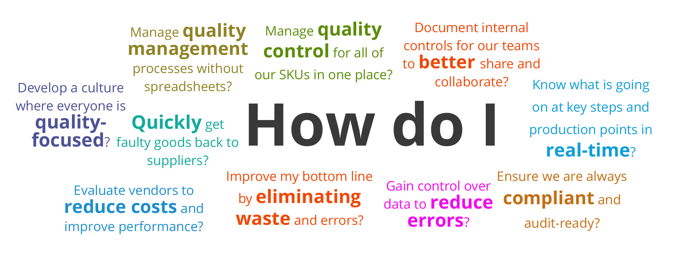 How to Know if You Need OptiProERP’s Quality Management Software