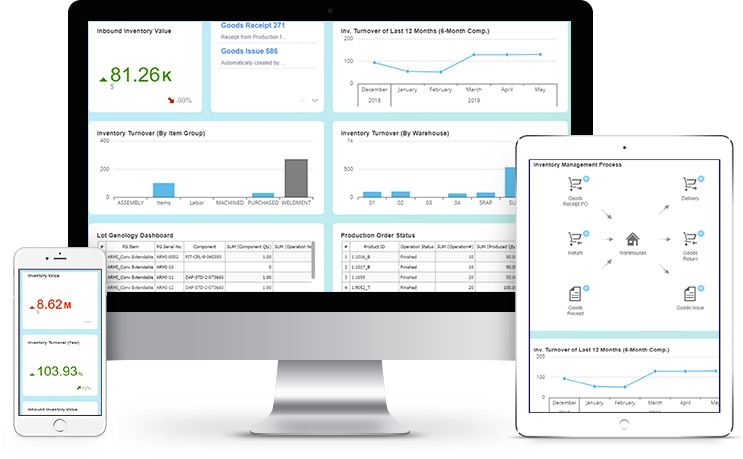 Easy-to-Use Inventory Management Software from OptiProERP