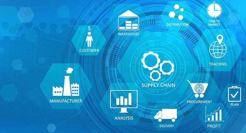 ERP + EDI for Manufacturing and Distribution with SAP Business One