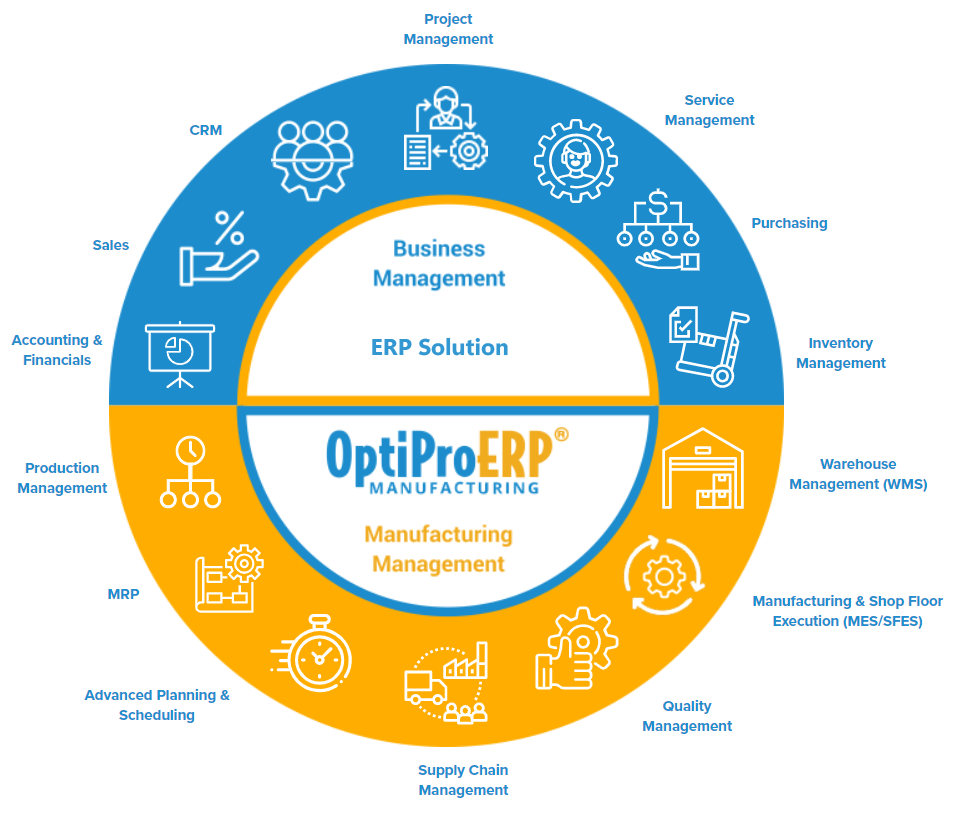 Project-Management_1