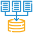 Real-time Customer Data