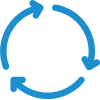 Programación de publicaciones