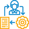 Standardized Processes