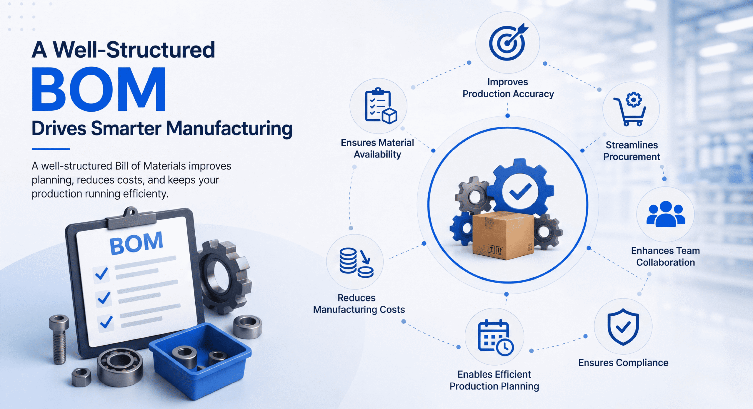 a well structured bom drives smarter manufacturing