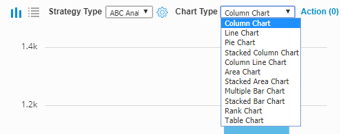 abc inventory management optiproerp