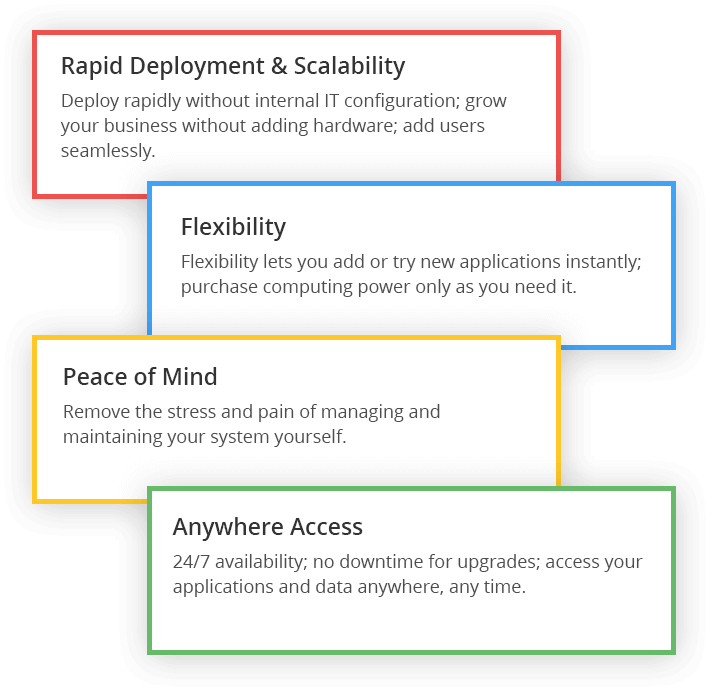 Benefit Cloud ERP