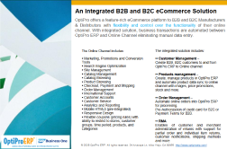 eCommerce