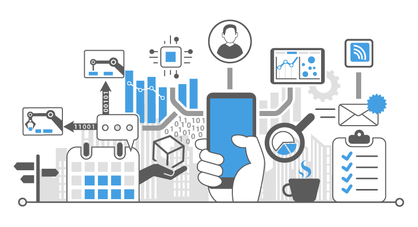 MES and ERP integration