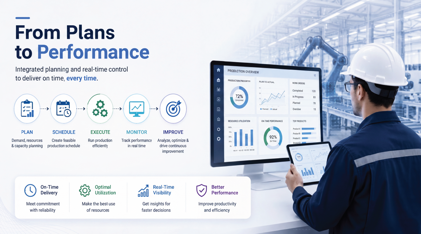 What is Production Planning and Control (PPC)? A Complete Guide to Modern Manufacturing