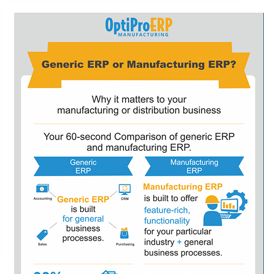 generic erp Vs manufacturing-specific erp