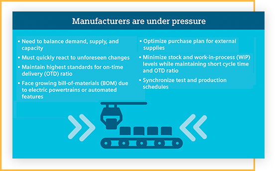 Production Challenges Manufacturers Face that a Good Planning and Scheduling Tool Helps Solve