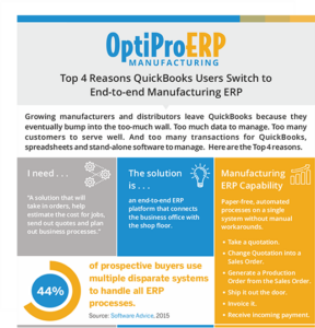 manufacturing erp over quickBooks