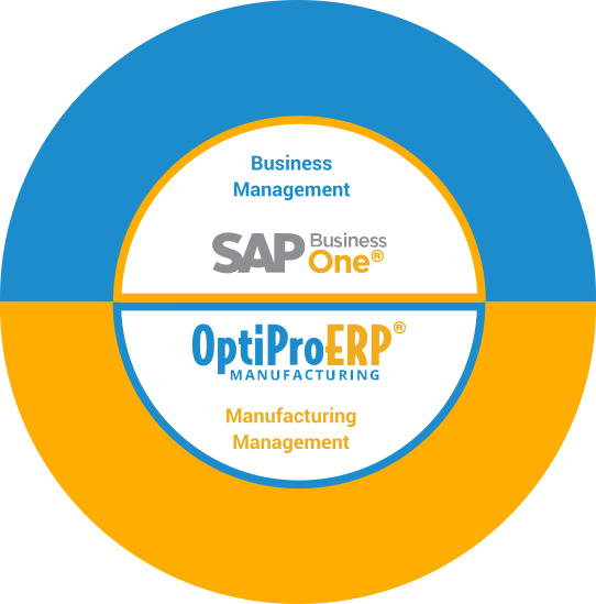 OptiProERP Manufacturing Management Solution