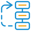 Identify priority work orders