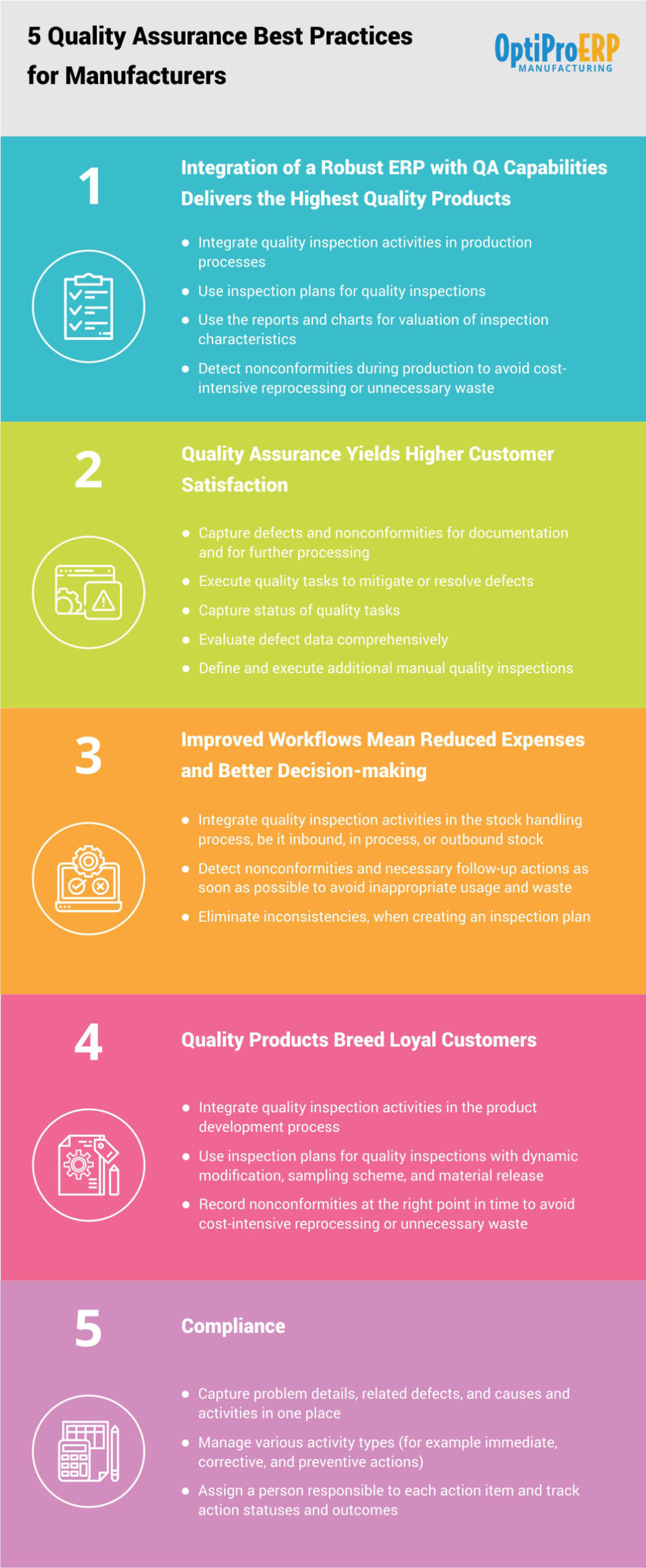 5 Quality Assurance Best Practices for Manufacturers 