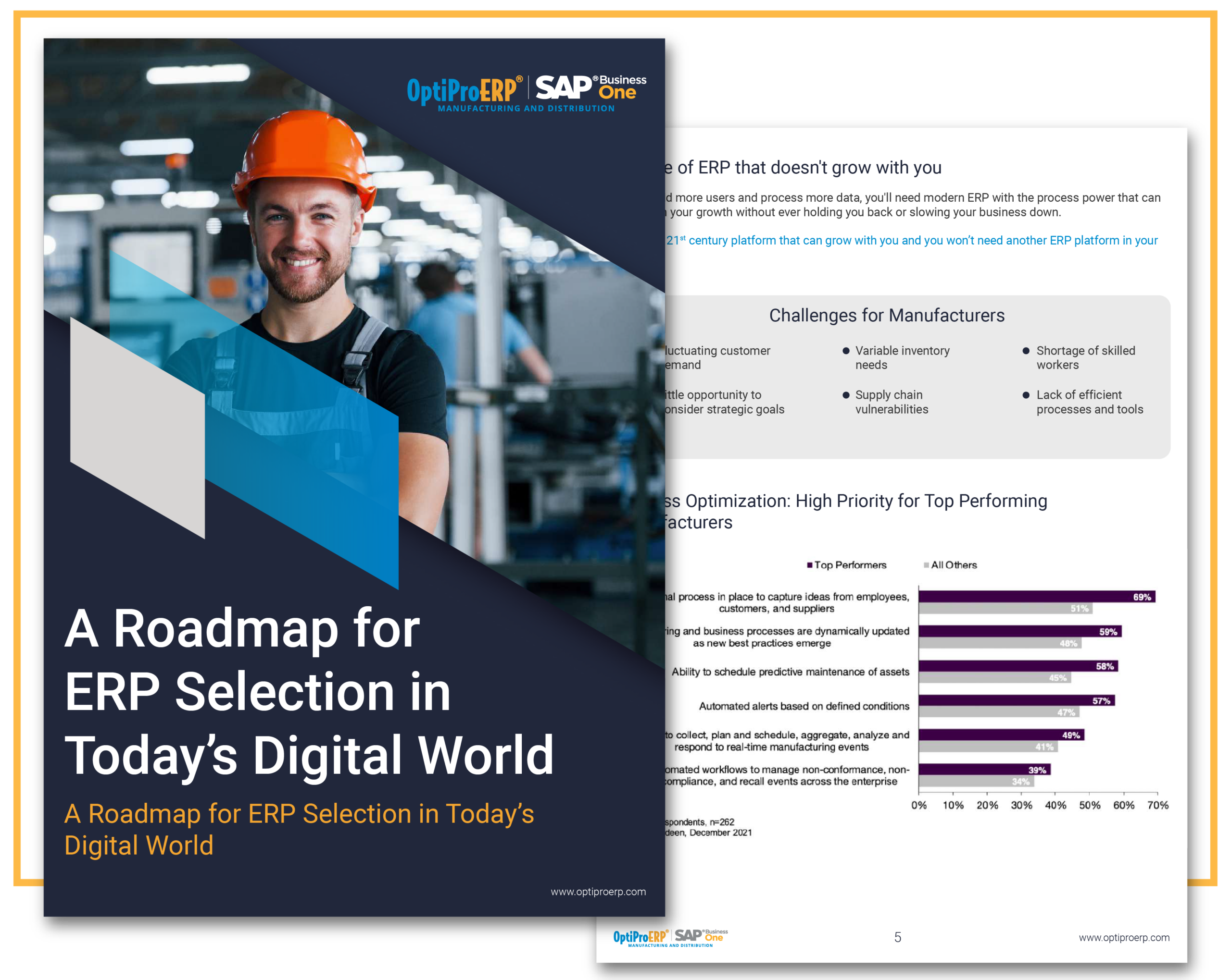 A Roadmap for ERP Selection in Today’s Digital World