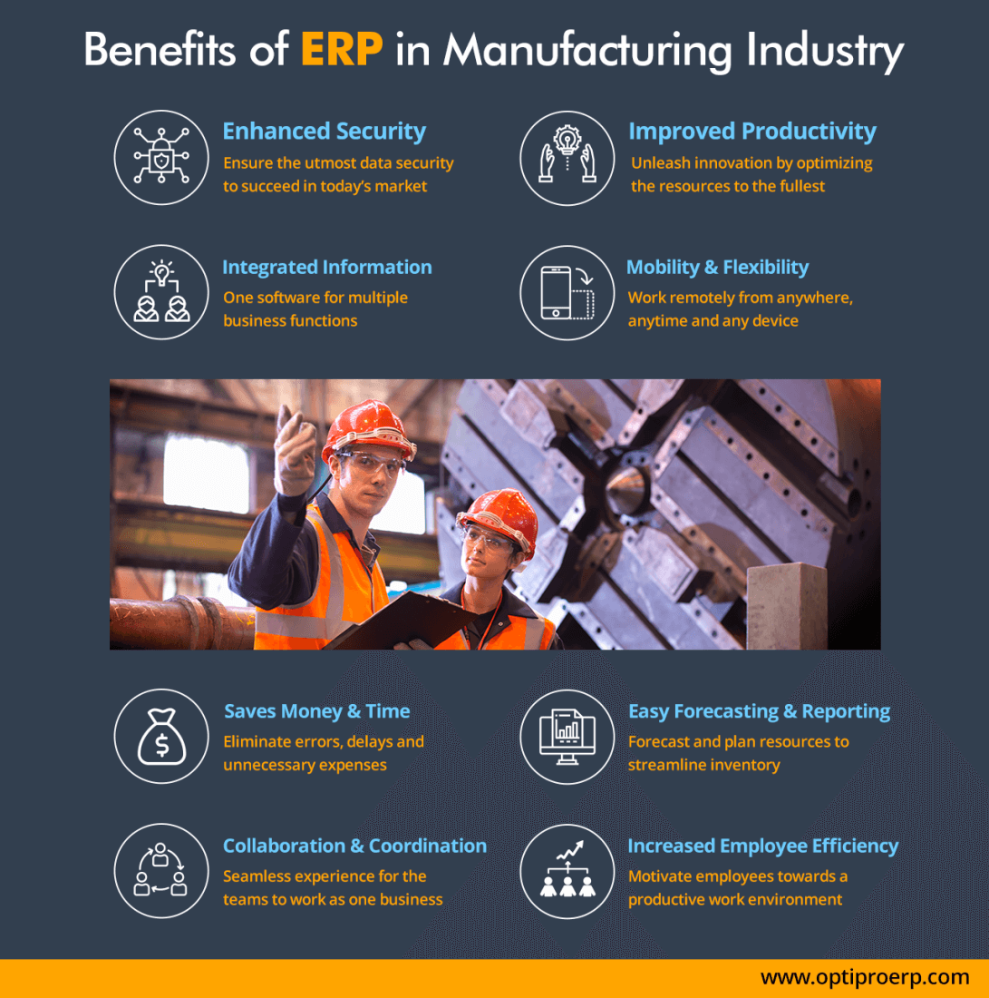 benefits of ERP in manufacturing industry