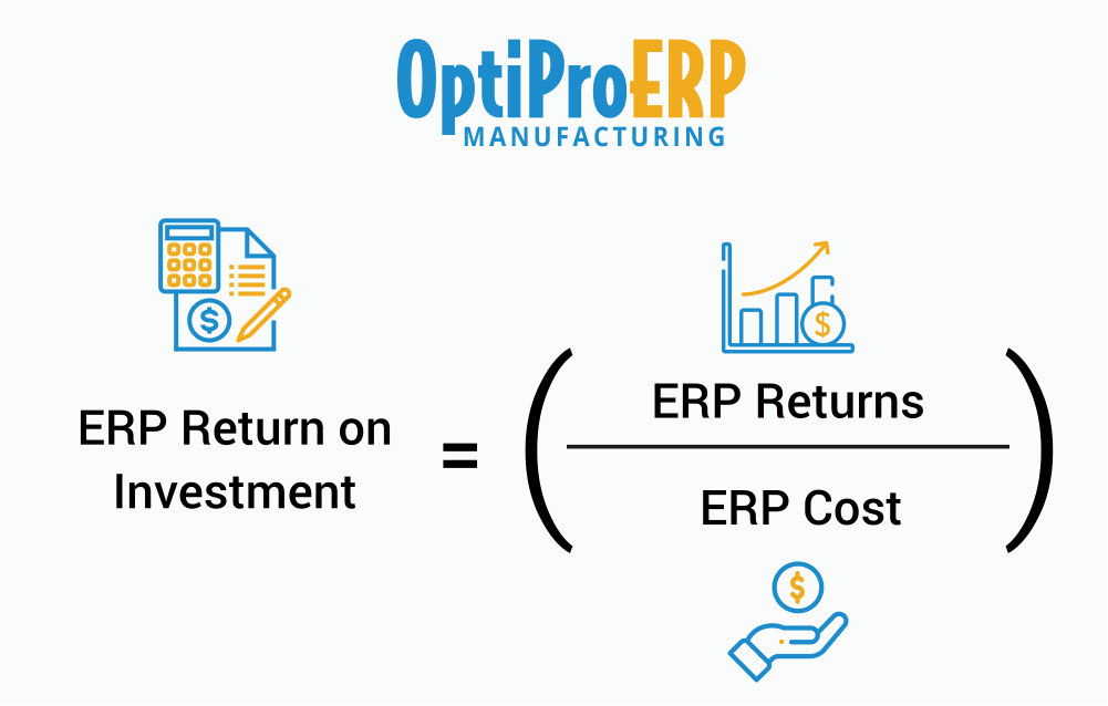 erp investment